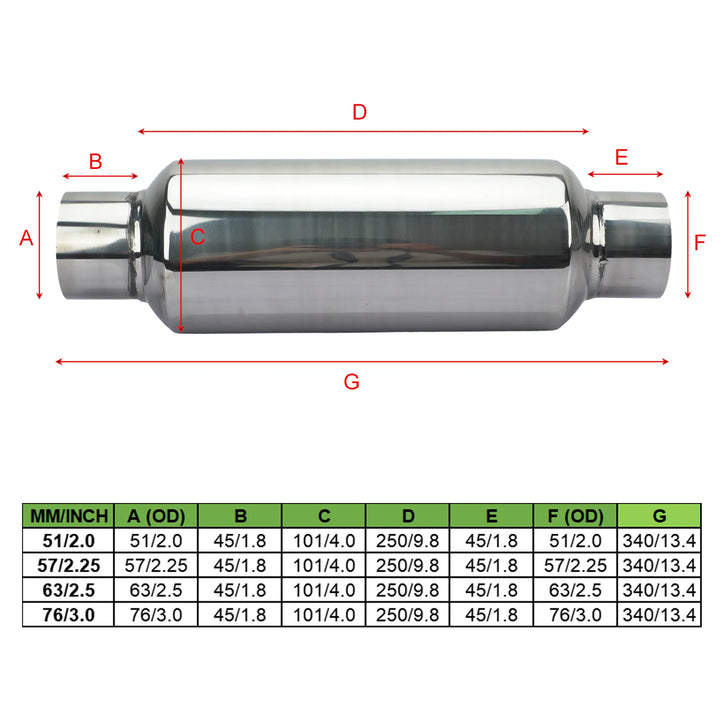 Car Exhaust System Muffler Pipe